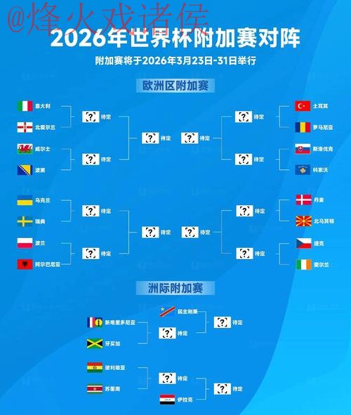 2026世界杯比分官网实时热门资讯 2026世界杯比分官网实时热门资讯
