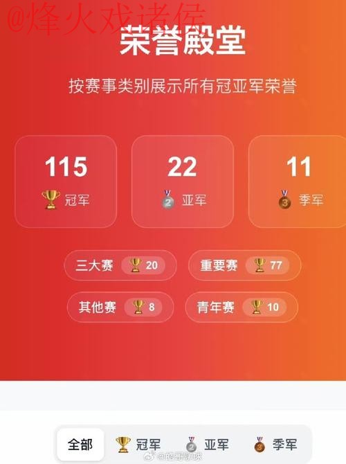 赢取荣耀：苹果官网最新世界杯竞猜平台上线