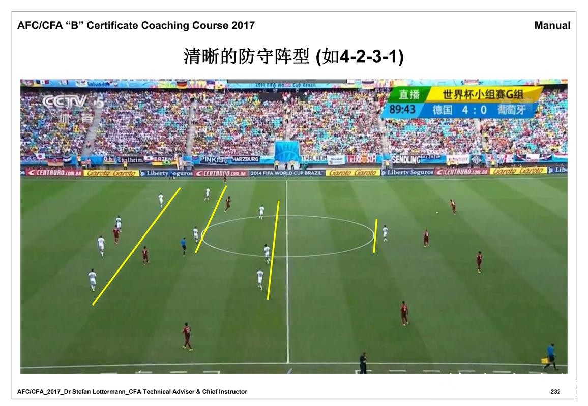 2026世界杯球队预测地址说明，比分方向和参考方法参考